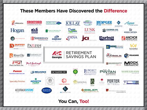 Retirement Insurance Companies Retirement Insurance Companies
