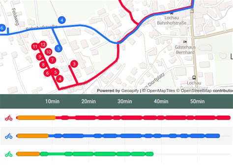 Route Planner Api