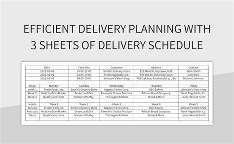 Schedule Food Delivery Schedule Food Delivery
