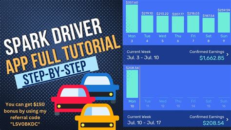 Spark Driver App Full Tutorial Complete App Walkthrough 2023 Youtube Spark Driver App Full Tutorial Complete App Walkthrough 2023 Youtube