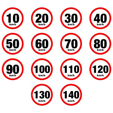 Speed Limit Definition Speed Limit Definition