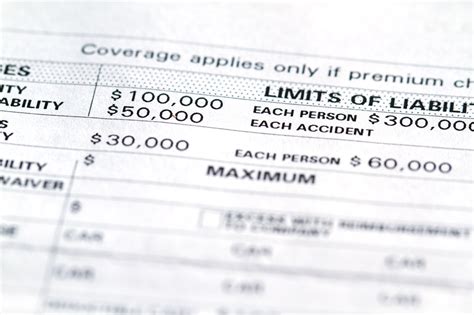 Split Limits Vs Combined Single Limits Perkins Law Firm Split Limits Vs Combined Single Limits Perkins Law Firm