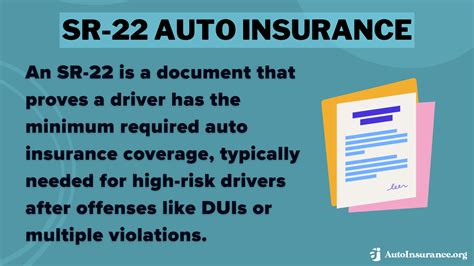 Sr Auto Insurance