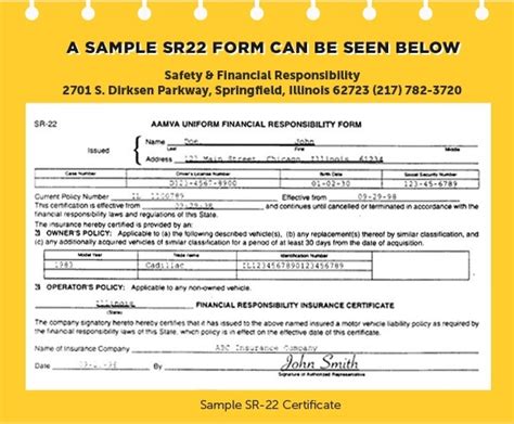 Sr22 Car Insurance