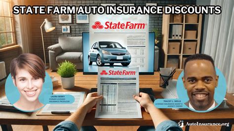 State Farm Auto Insurance Discounts
