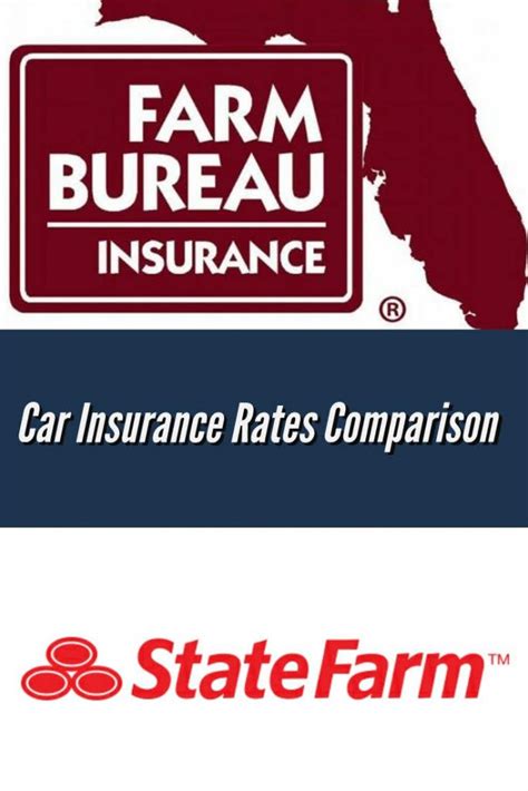 State Farm Bureau Insurance