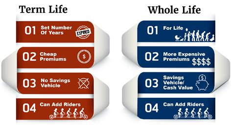 State Farm Life Insurance Review 2025 Quickquote Com State Farm Life Insurance Review 2025 Quickquote Com