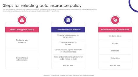 Steps For Selecting Auto Insurance Policy Auto Insurance Policy Steps For Selecting Auto Insurance Policy Auto Insurance Policy