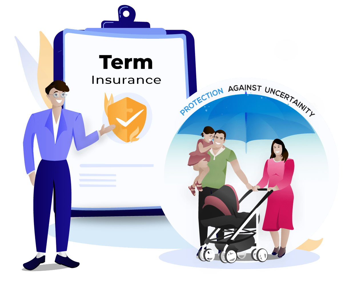 Term Insurance Plan