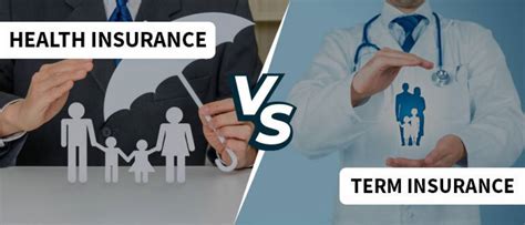 Term Insurance Vs Health Insurance Term Insurance Vs Health Insurance