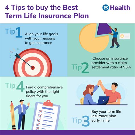 Tern Life Insurance