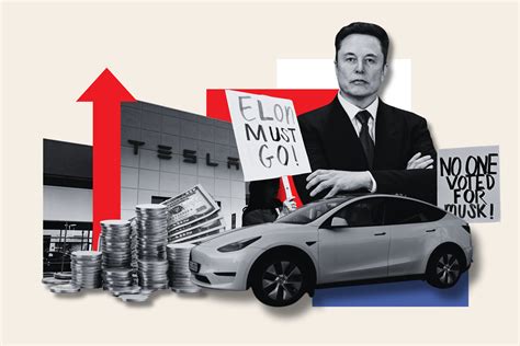 Tesla Insurance Login