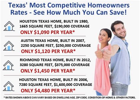 Texas Home Insurance