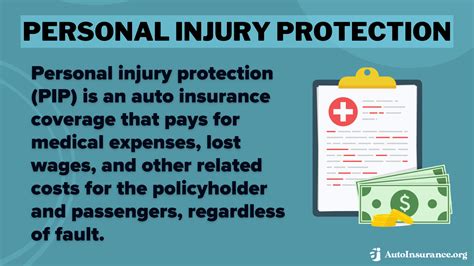 Texas Minimum Auto Insurance Requirements In 2025 Coverage You Need In Texas Minimum Auto Insurance Requirements In 2025 Coverage You Need In