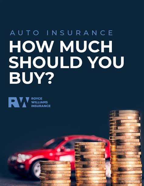 Thank You For Downloading How Much Auto Insurance Should You Buy Thank You For Downloading How Much Auto Insurance Should You Buy