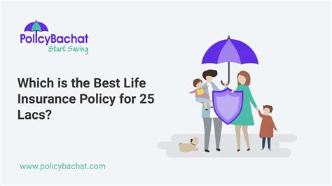 The Best Life Insurance Policy