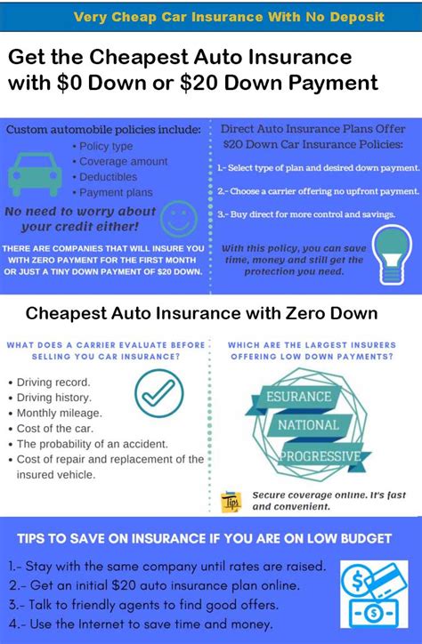 The Cheap Car Insurance Online Blog 1188 Blog The Cheap Car Insurance Online Blog 1188 Blog