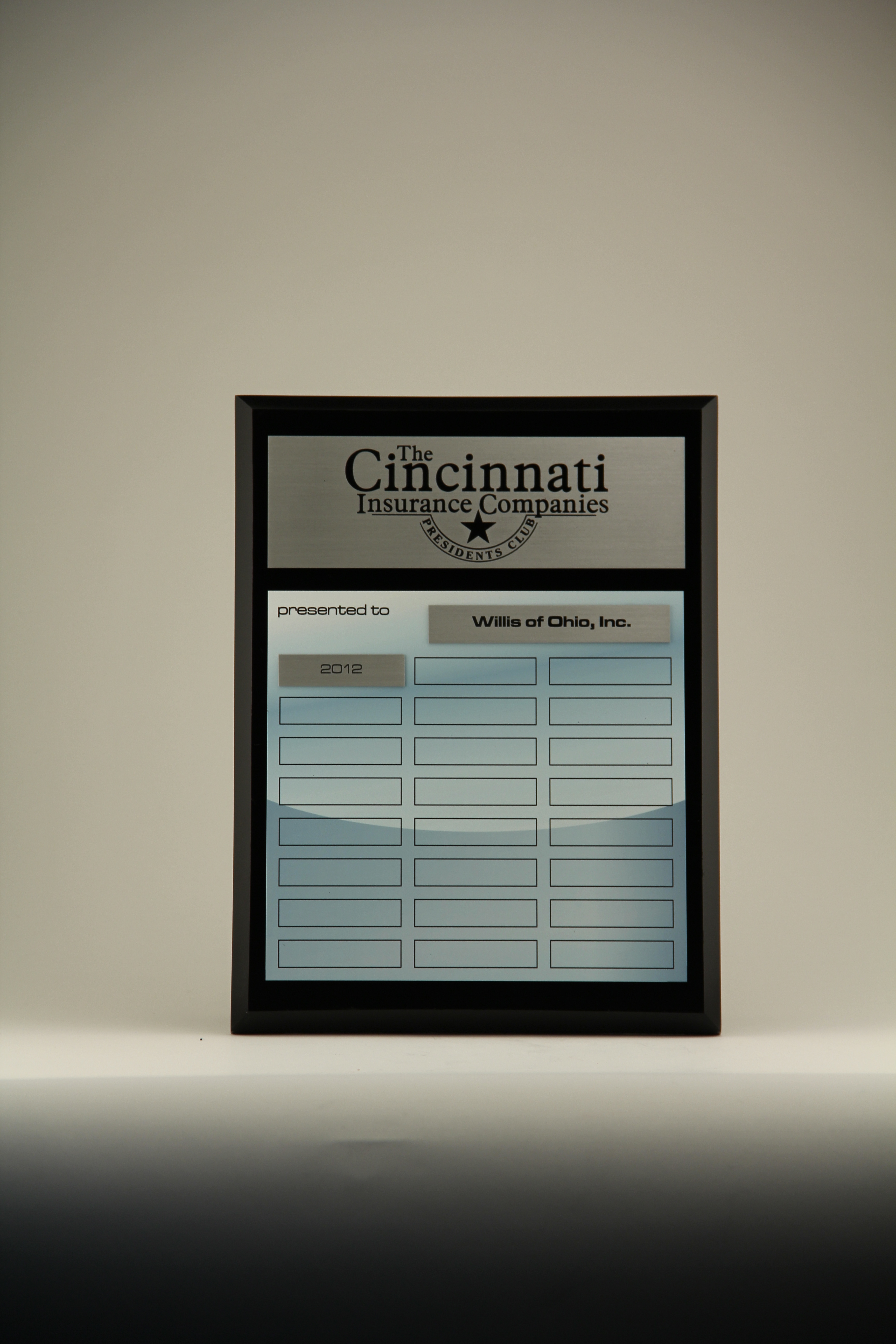 The Cincinnati Insurance Companies On Linkedin Werehiring Nowhiring The Cincinnati Insurance Companies On Linkedin Werehiring Nowhiring