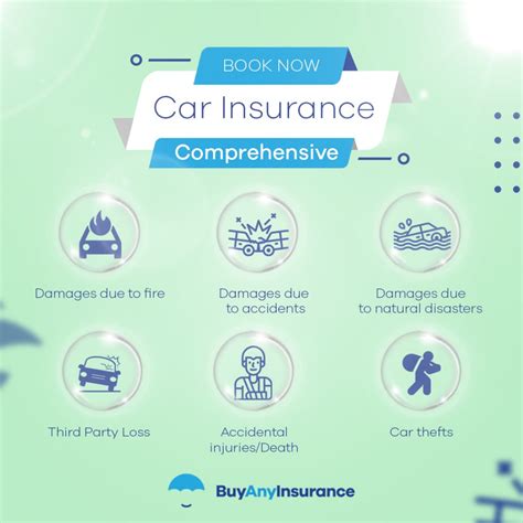 The Difference Between Comprehensive Car Insurance And Tpl The Difference Between Comprehensive Car Insurance And Tpl
