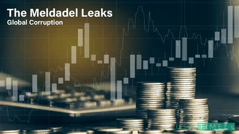 The Meldadel Leaks Exposing Global Corruption Usa Timely The Meldadel Leaks Exposing Global Corruption Usa Timely