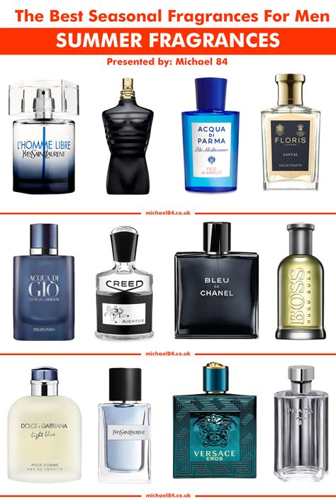 This Summer S Fragrance Trends Bottle Up Sunshine This Summer S Fragrance Trends Bottle Up Sunshine