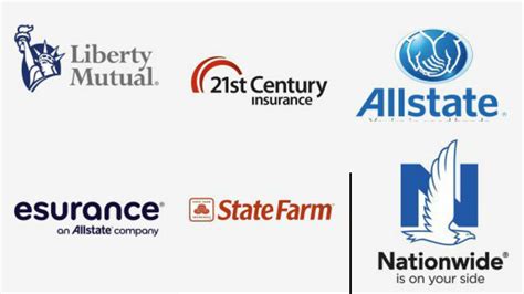 Top 10 Best Car Insurance Companies 2016 Youtube Top 10 Best Car Insurance Companies 2016 Youtube