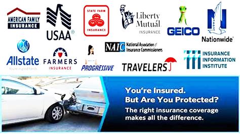 Top 10 Car Insurance Companies In Usa 2020 How To Get The Cheapest Car Top 10 Car Insurance Companies In Usa 2020 How To Get The Cheapest Car