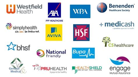 Top 10 Health Insurance Companies In The Uk Top 10 Health Insurance Companies In The Uk