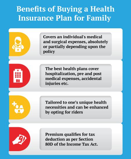Top Health Insurance Plans For Families