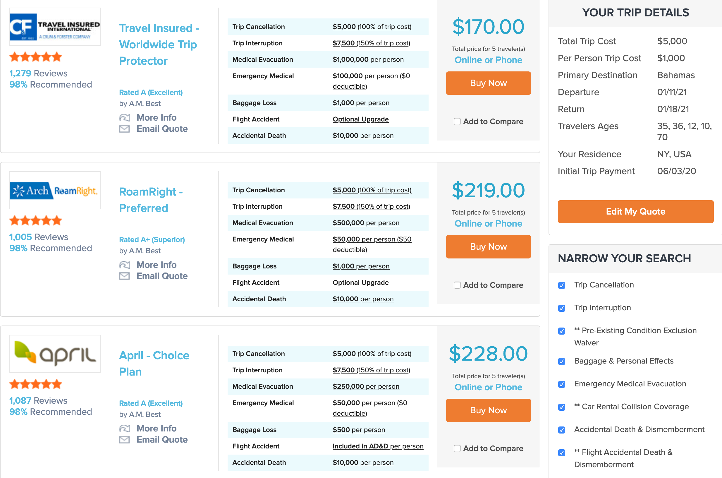Top Rated Travel Insurance