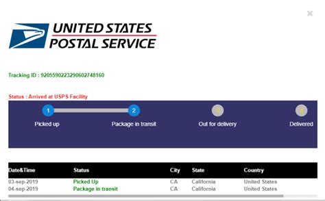 Track A Package On Usps