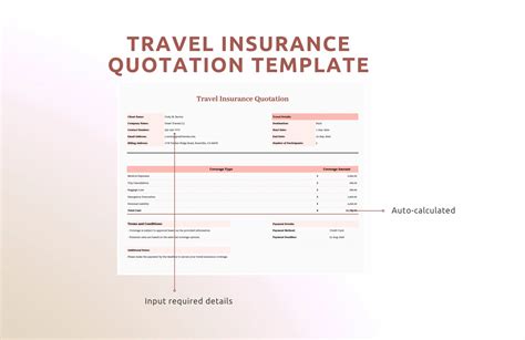 Travel Insurance Quotation