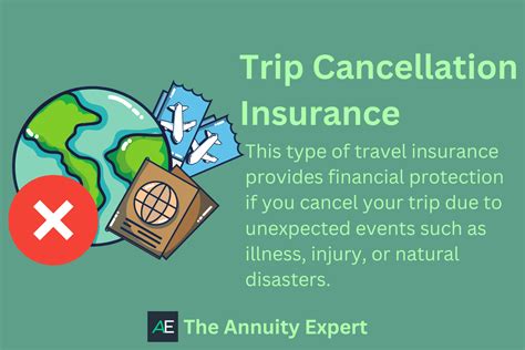 Trip Insurance Flight Cancellation