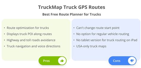 Truck Route Gps Free Truck Route Gps Free