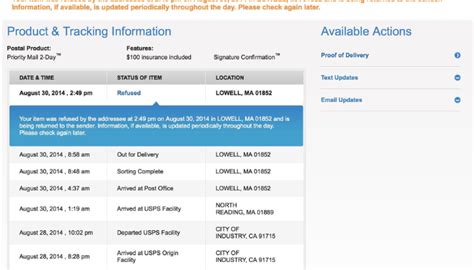 U.s. Post Office Tracking System
