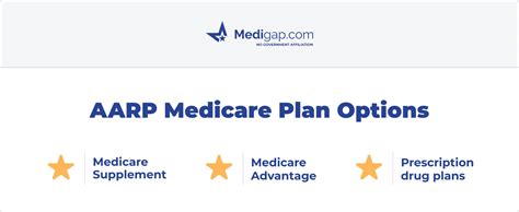 United Healthcare Providers 2025 Plans Images References Taj A United Healthcare Providers 2025 Plans Images References Taj A