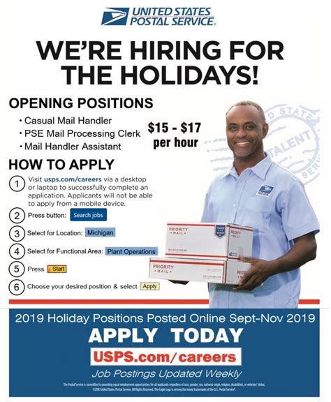 Us Post Office Jobs Michigan