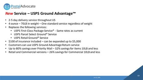 Usps Ground Advantage Insurance