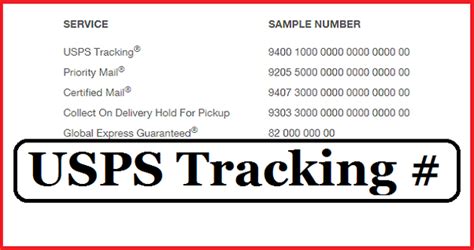 Usps Track Package Tracking Number Usps Track Package Tracking Number