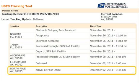 Usps Tracking Number Format And How It Looks Like Tracking Number 2020 Usps Tracking Number Format And How It Looks Like Tracking Number 2020