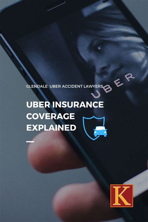 Vehicle Insurance Uber
