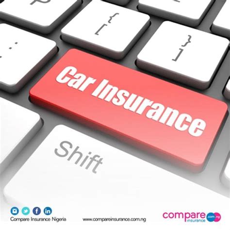 Want Car Insurance