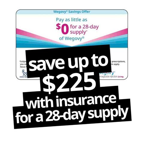 Wegovy With Insurance