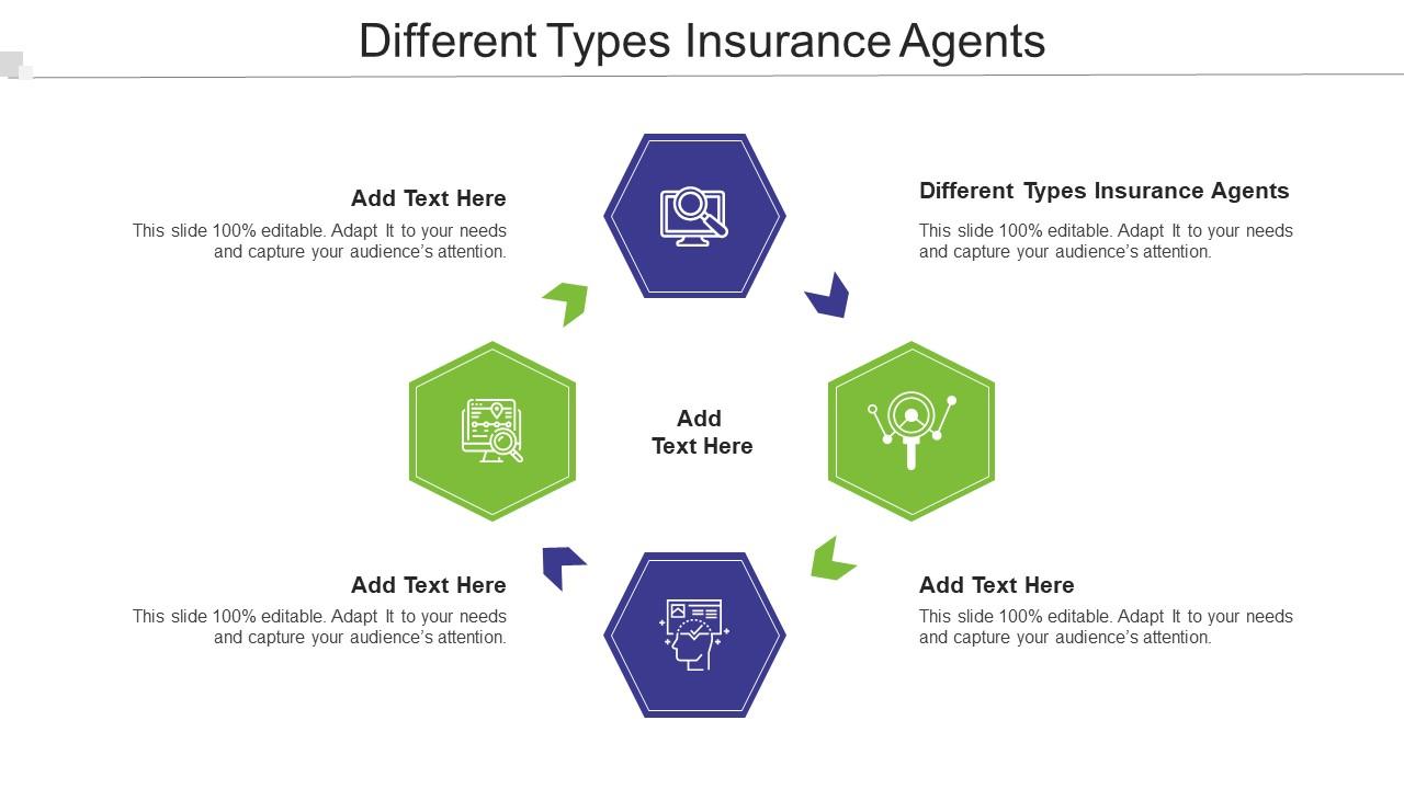 What Are The Different Types Of Insurance Ppt What Are The Different Types Of Insurance Ppt