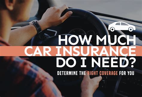 What Car Insurance Do I Need