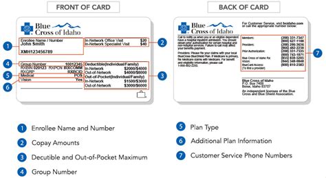 What Does An Insurance Card Look Like