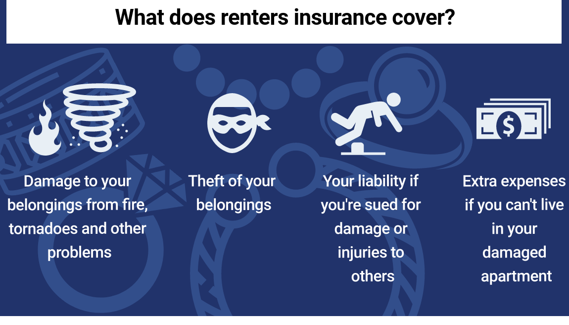 What Does Personal Liability Mean In Renters Insurance Bedgut Com What Does Personal Liability Mean In Renters Insurance Bedgut Com