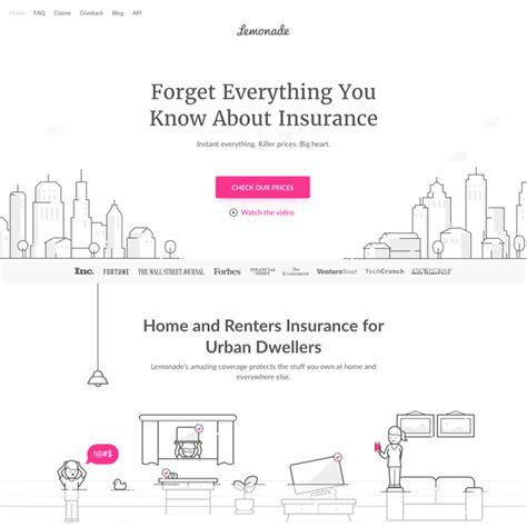What Does Renters Insurance Cover Lemonade What Does Renters Insurance Cover Lemonade