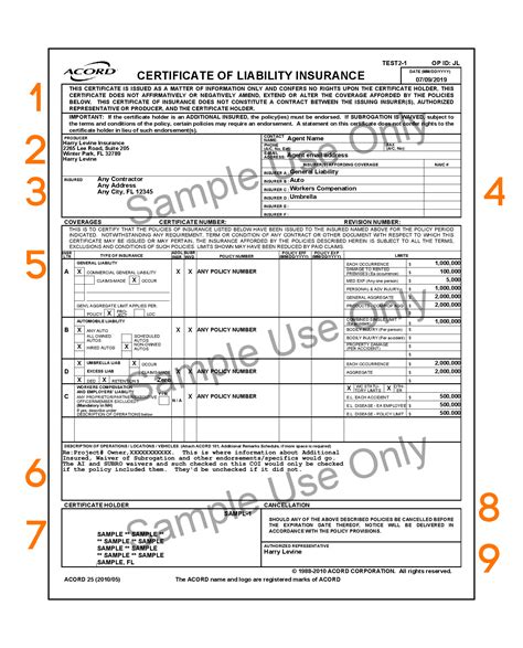 What Is A Certificate Of Insurance Youtube What Is A Certificate Of Insurance Youtube
