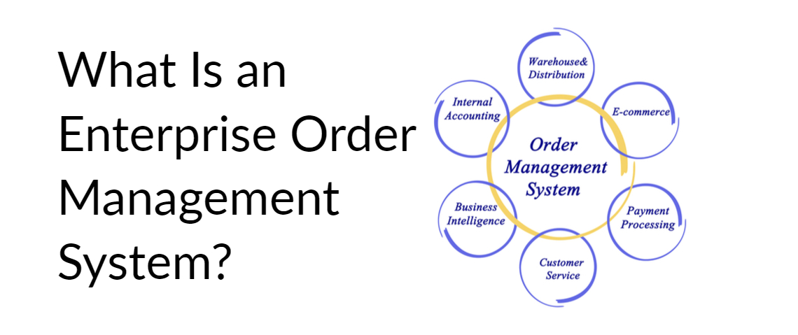 What Is An Enterprise Order Management System What Is An Enterprise Order Management System